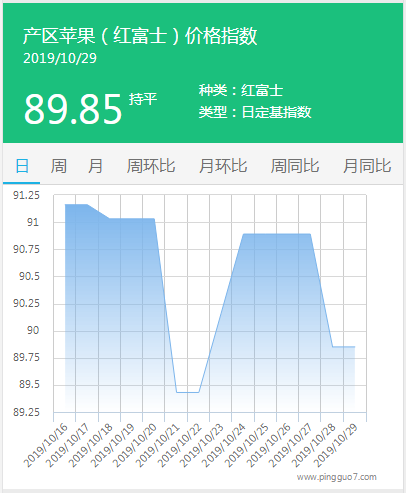 搜狗截图19年10月29日1631_3