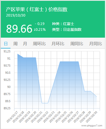 QQ截图20191030162829