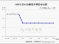 蘋果入庫進入尾聲 地面交易仍有規(guī)模 ()