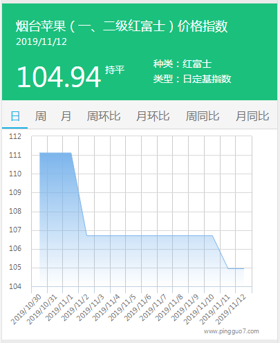 搜狗截图19年11月12日1650_2