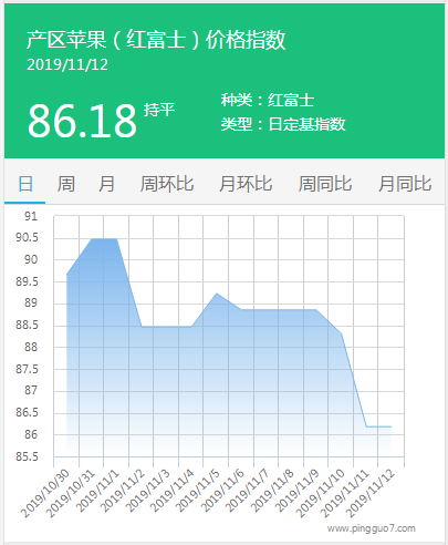 搜狗截图19年11月12日1650_3