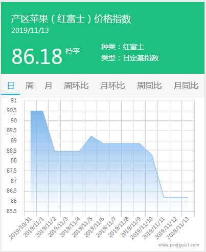 搜狗截图19年11月13日1157_3