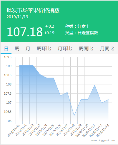 搜狗截图19年11月13日1156_1