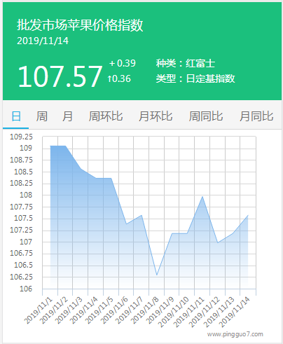 搜狗截图19年11月14日1143_1