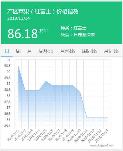 搜狗截图19年11月14日1143_3