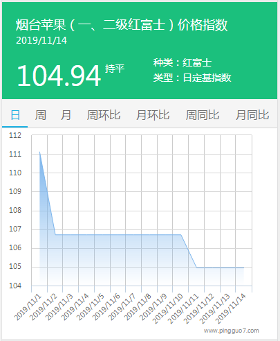 搜狗截图19年11月14日1143_2