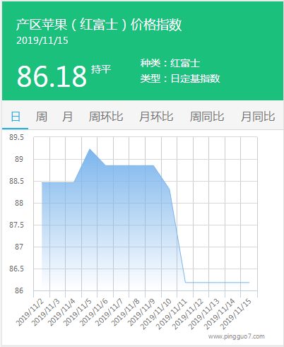 搜狗截图19年11月15日0851_3