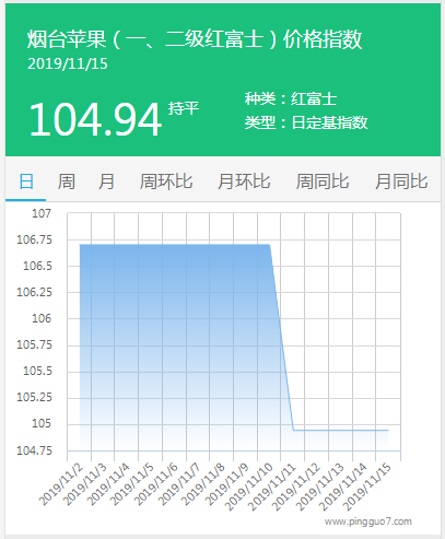 搜狗截图19年11月15日0851_2