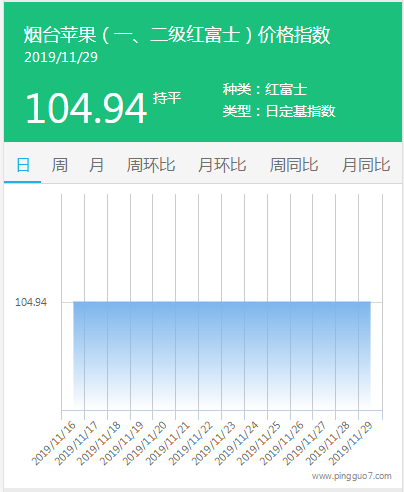 搜狗截图19年11月29日1704_2