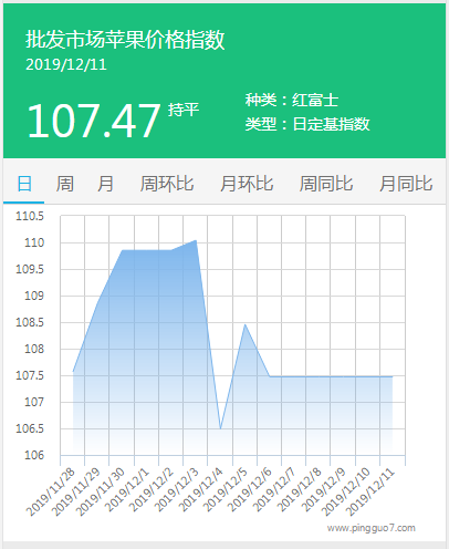 搜狗截图19年12月11日1637_1