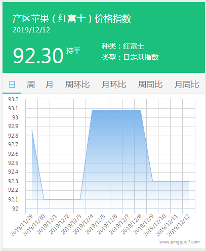 搜狗截图19年12月12日1408_3