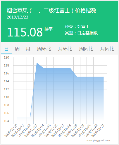 搜狗截图19年12月23日1732_2