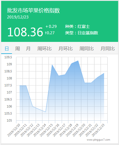 搜狗截图19年12月23日1732_1