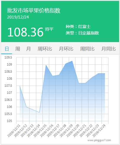 搜狗截图19年12月24日1145_1