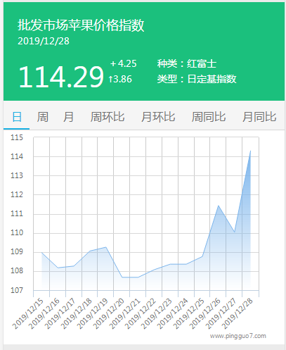 搜狗截图19年12月28日1726_1