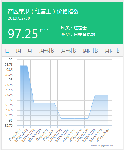 搜狗截图19年12月30日1348_3