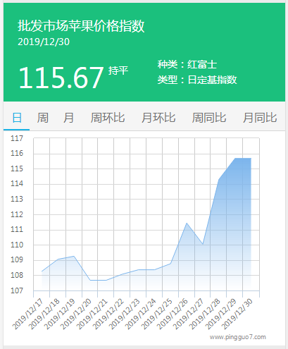 搜狗截图19年12月30日1347_1