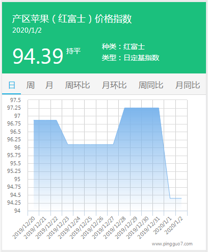 搜狗截图20年01月02日1646_6