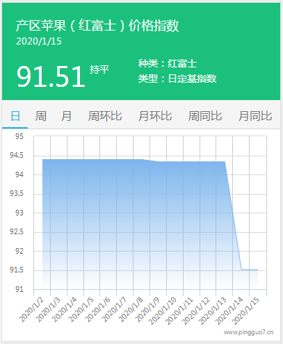 搜狗截图20年01月16日1709_3