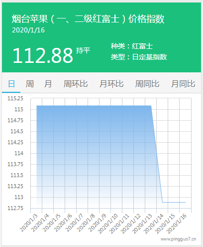 搜狗截图20年01月16日1708_2