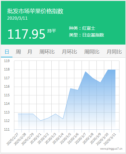 搜狗截图20年03月11日1721_4