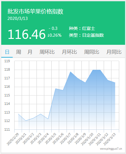 搜狗截图20年03月13日1645_4