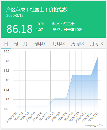 搜狗截图20年03月13日1653_7