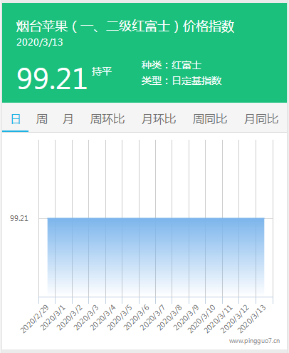 搜狗截图20年03月13日1645_5