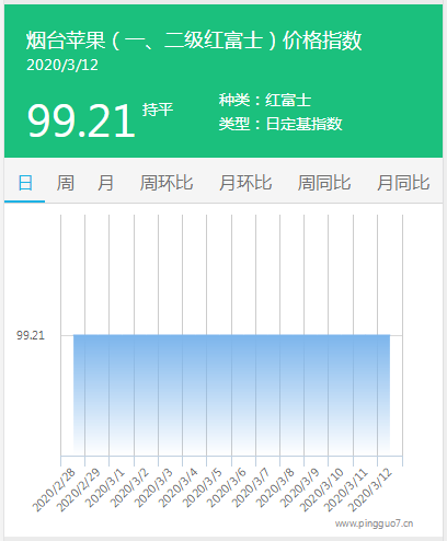 搜狗截图20年03月13日0946_2