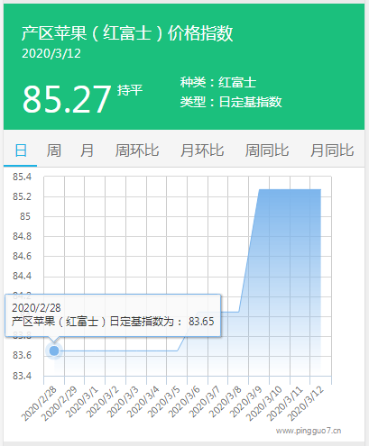 搜狗截图20年03月13日0946_3