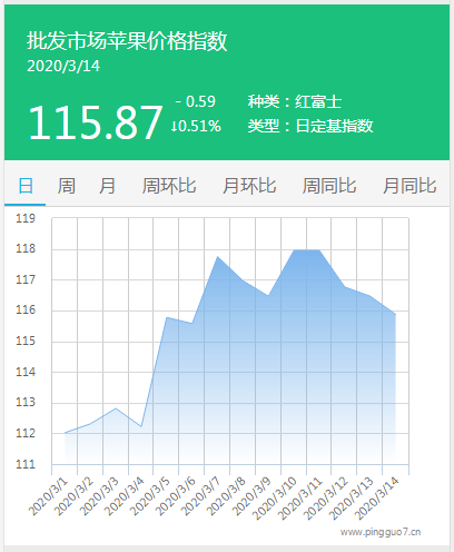 搜狗截图20年03月14日1723_1