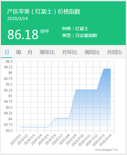 搜狗截图20年03月14日1723_3