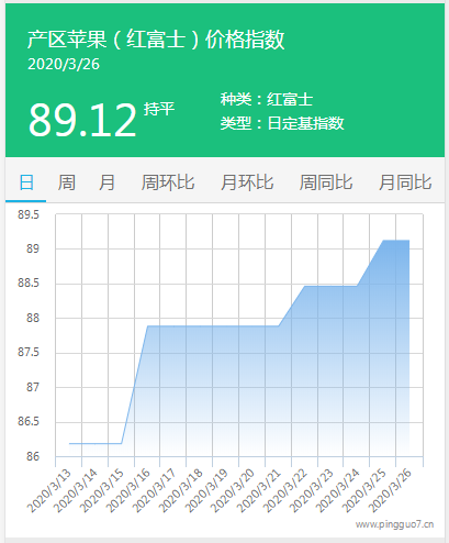 搜狗截图20年03月26日1720_3