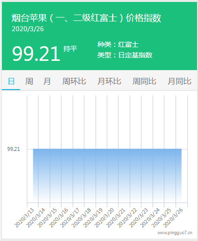 搜狗截图20年03月26日1720_2