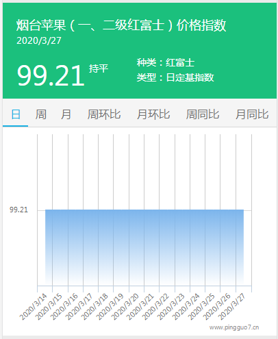 搜狗截图20年03月28日1716_2