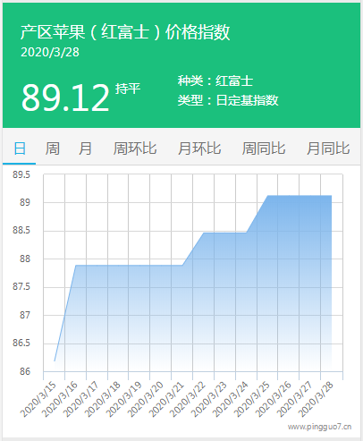 搜狗截图20年03月28日1720_6