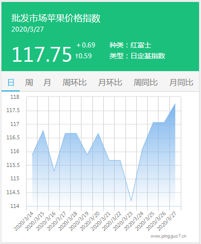 搜狗截图20年03月28日1716_1