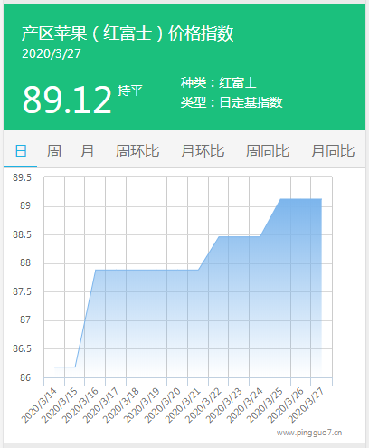 搜狗截图20年03月28日1716_3