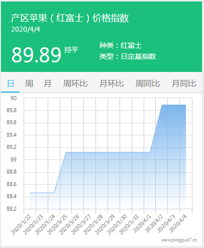 搜狗截图20年04月04日0934_9