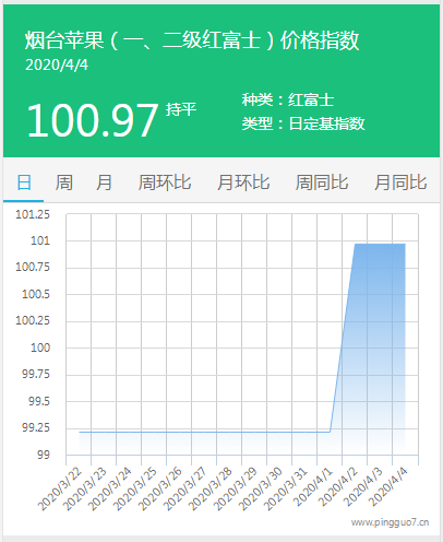 搜狗截图20年04月04日0934_8