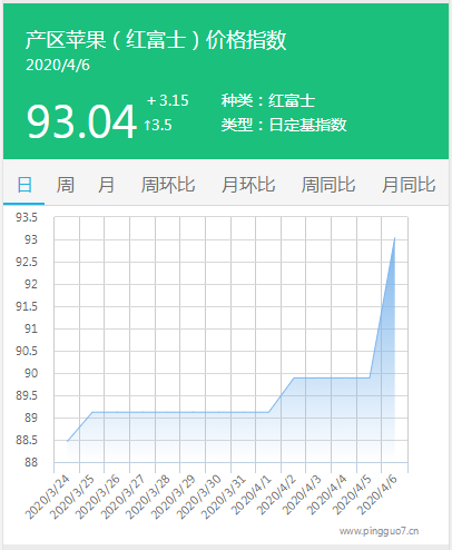 搜狗截图20年04月06日1651_3