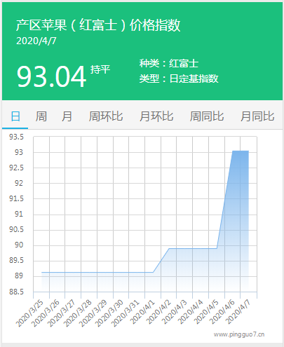 搜狗截图20年04月07日1718_3