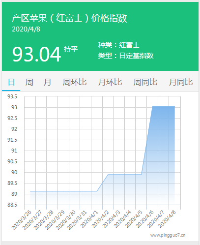 搜狗截图20年04月08日1730_3