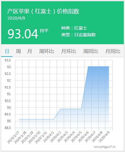 搜狗截图20年04月09日2003_3