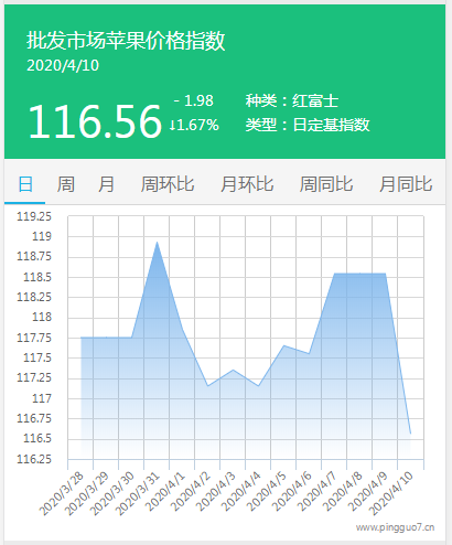 搜狗截图20年04月10日1615_4