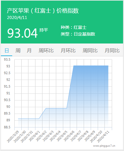 搜狗截图20年04月11日1556_3