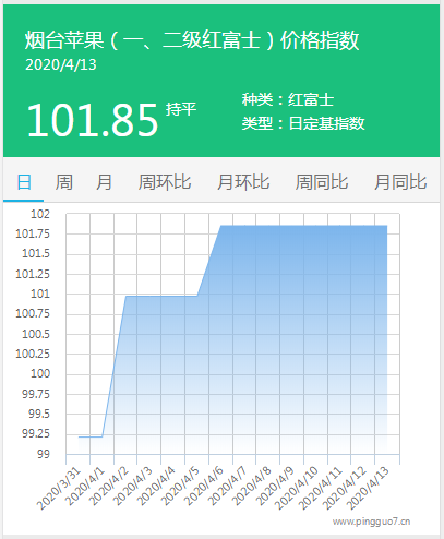 搜狗截图20年04月13日1622_2