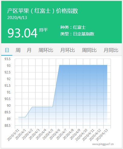 搜狗截图20年04月13日1622_3