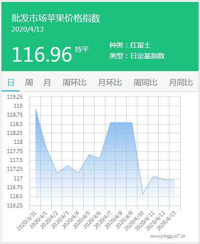 搜狗截图20年04月13日1621_1