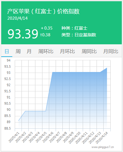 搜狗截图20年04月14日1732_3